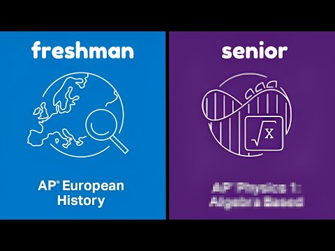 The BEST AP Courses for a 4.0 GPA in High School