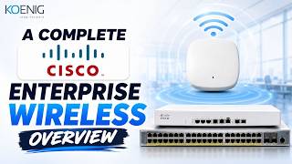 Everything You Need to Know About Implementing Cisco Enterprise Wireless Networks (ENWLSI) 2.0