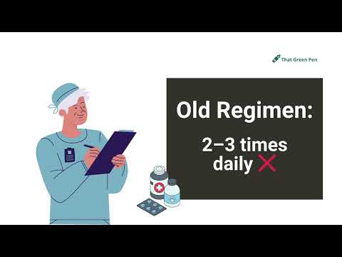 Introduction to Iron Deficiency Anaemia | Pharmacy Education