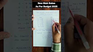 New Slab Rates - As Per Budget 2025 #shorts