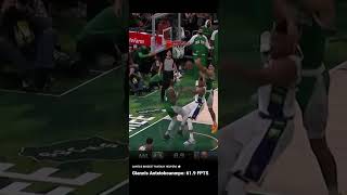 Santa's Biggest Fantasy Helper | Top Performers: NBA 21-22 Season || CHRISTMAS DAY
