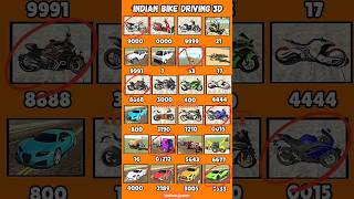 new update real code 💥 Indian bike driving 3D all new cheat code update + plugin cheat code