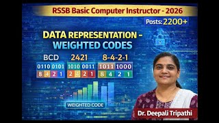 Weighted codes - BCD 8421, 2421, 8-4-2-1,  RSSB Basic Computer Instructor Vacancy 2026