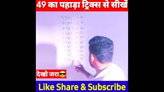 Simplification Short Trick|simplification trick|math short tricks#shorts #maths #shortvideo