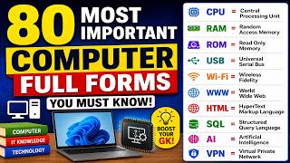 💻 80 Most Important Computer Full Forms | 🎓 Computer Full Forms for SSC, UPSC & School Students