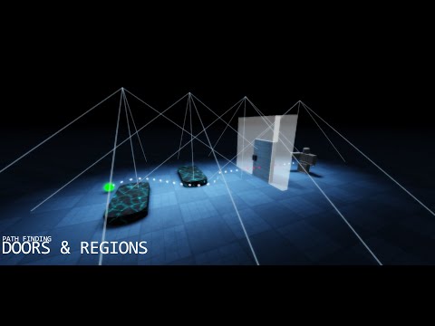 Doors & Regions | ROBLOX Path Finding Service