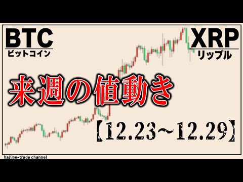 ビットコインと各市場の来週の値動きの現在の見立て。【リップル,イーサリアム】