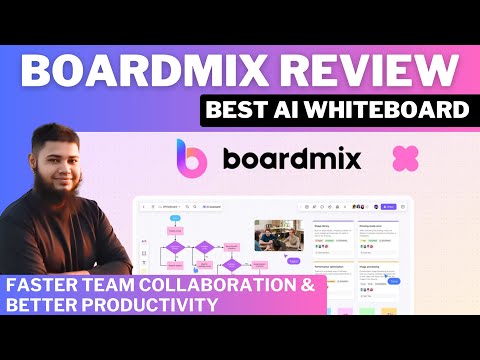 Boardmix Review 2025 🔥 Boost Team Productivity, Create Mind Maps, Diagrams & Presentations Instantly