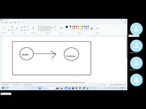 Real time Scenario | Customer Exit  | SAP ABAP | SAP ABAP for Freshers | VL06IF