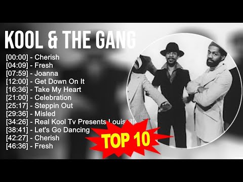 Top Songs Hits ~ Top 100 Artists To Listen in 2023