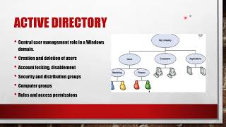Windows Server Administration