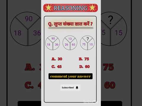 rpf reasoning classes 2024 | #shorts