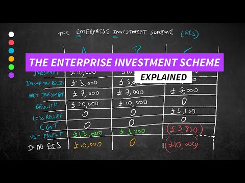 Why Invest Using The Enterprise Investment Scheme (EIS)? Tax Efficient Investing