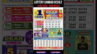 Nagaland State Dear Lottery Sambad Result Evening & Night 8PM Result 4.06.2025