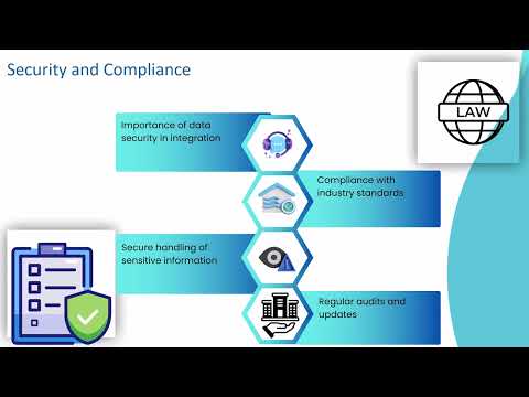 How does Dell Boomi work? | Dell Boomi Training | Dell Boomi Tutorial