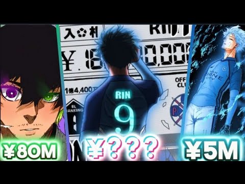 Blue Lock Round 4 Salary Predictions! Blue Lock Chapter 246 Speculation