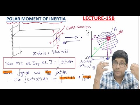 L-15 (B) (Parallel and Perpendicular Axis Theorems)