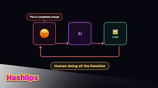 Loop Engineering: Are We Ready for This?