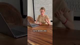 How many have you guessed?🤔 #datascience #dataanalytics #coding #sql #dataengineers
