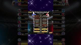 📢 โปรแกรมบอล 28/ต.ค./66 📢