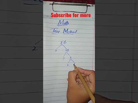Tree method  #viral #viralshort #maths