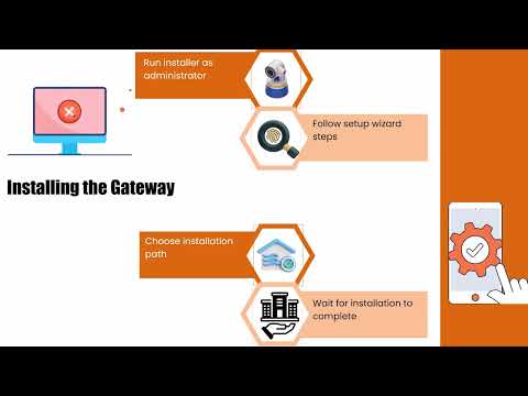 How to Set Up Gateway in Power BI | Power BI Gateway Training | Power BI Gateway Tutorial