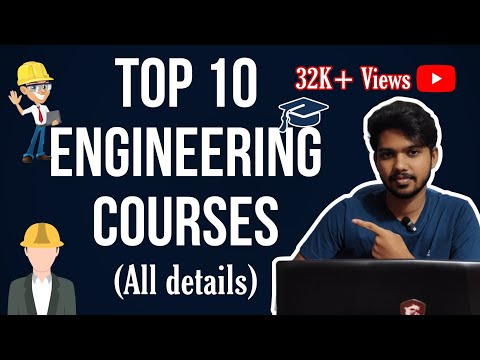 Top 10 Engineering Courses in 2023| Top 10 engineering Courses in tamil | Sandeep Iniyan |