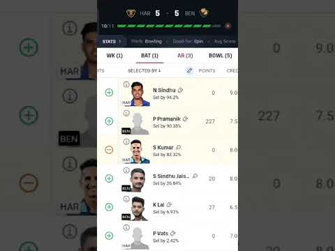 Har Vs Ben Indian Domestic OD trophy Dream 11 High investment Team #harvsben #dream11 #cricket