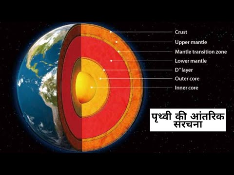 पृथ्वी की आंतरिक संरचना !_ The INTERIOR of our Earth !