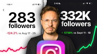 Instagram's NEW Algorithm - Here's What's Changed for 2026