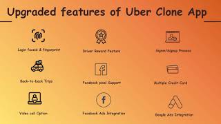 Taxi Booking On demand Business 2024 | Uber Clone App Taxi Booking Solution For Taxi Business