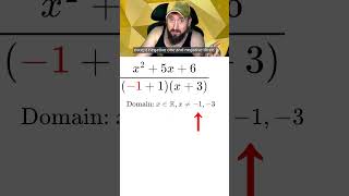 (2/4) How to Find the Domain of Functions #maths #precalculus #mathtutor #mathhacks #mathematics