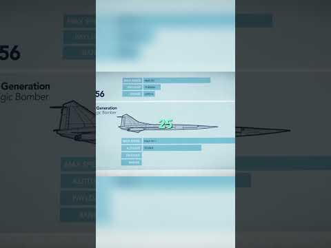 Boeing vs North American Aviation #automobile #mig29spectacular #fighterjet #aviation #mig35