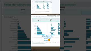 #tableautip Parameter actions in Tableau