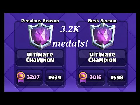 TOP 1K FINISH WITH BALLOON CYCLE 2.9 ! 🎈🙈