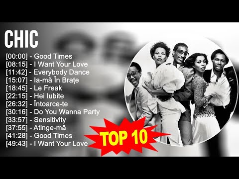 C.h.i.c Greatest Hits ~ Top 100 Artists To Listen in 2023