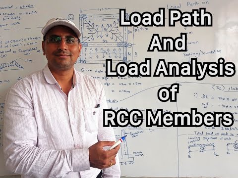 Load Path And Load Analysis of Structural Members (Part 1)