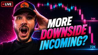 Bitcoin Breakdown Continues...