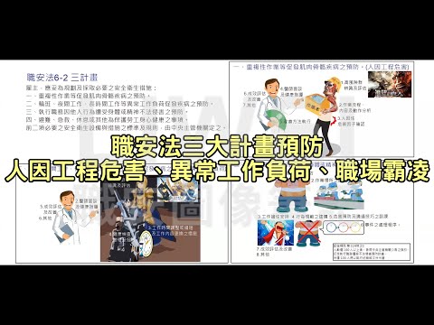 三大計畫預防輕鬆記人因工程、異常工作負荷、職場霸凌｜liwei圖像記憶筆記