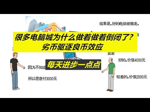 每天进步一点点——你们家附近的电脑城怎么就倒闭的，劣币驱逐良币效应告诉你。