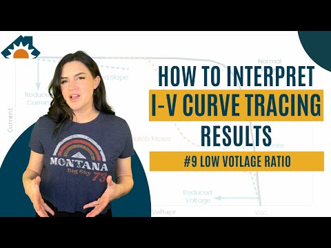How to Interpret I-V Curve Tracing Results #9: Low Voltage Ratio