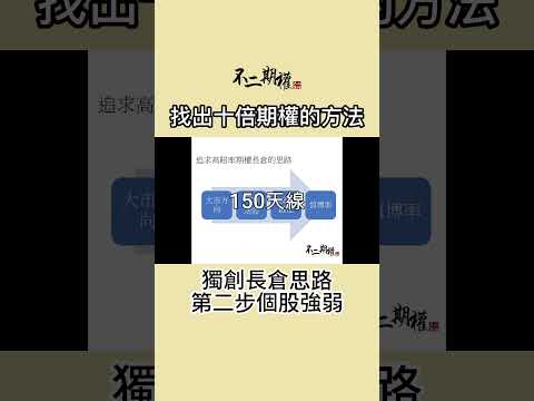 期權長倉教學之長倉思路第二步 個股強弱 | 過去十年持續找出十倍期權的方法 | #長倉思路 #不二期權  #Option #投機 #期權長倉 #投機思維 #交易心得 #贏家思維