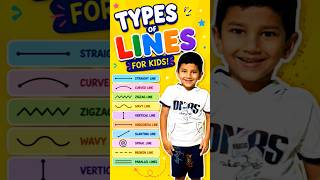 Types of Lines for Kids | Learn Straight, Curved, Zigzag & More Lines
