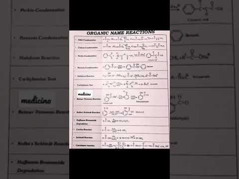 All Named Reactions | Organic Chemistry | #Neet #Neet2021 #Neet2022 #Neet2023 #AiimsDelhi #Shorts