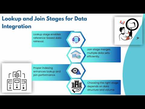Datastage Stages Tutorial PDF | Datastage Training Guide | Datastage Tutorial Basics