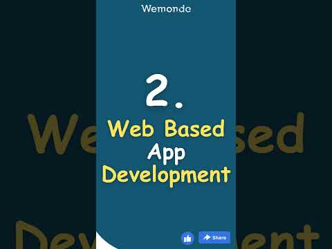 3 Types Of Mobile App Development That Every Business Should Know