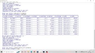 Python project with MySQL on shopping mall | computer science class 12th project with source code