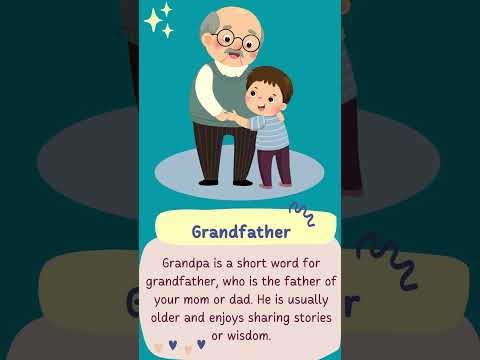My Family | Father, Mother, Brother, Sister, Grandparents | Kids Learning Video