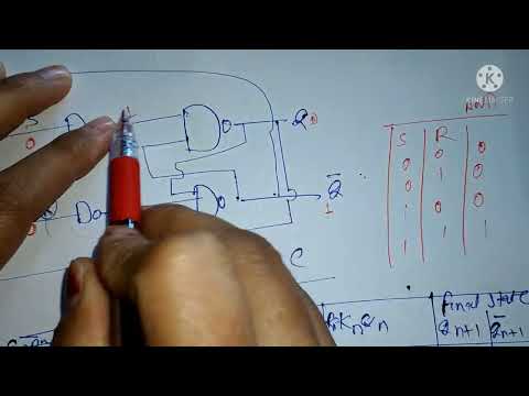 J-K Flip flop||D Flip flop|| T Flip flop | description of n hindi | Computer Architecture|
