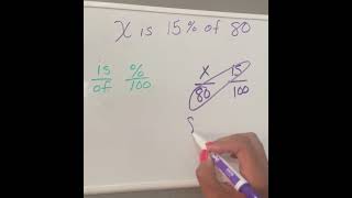 Finding x (Percentage) #mathlesson #teachersofyoutube #algebra #findingx #percentage